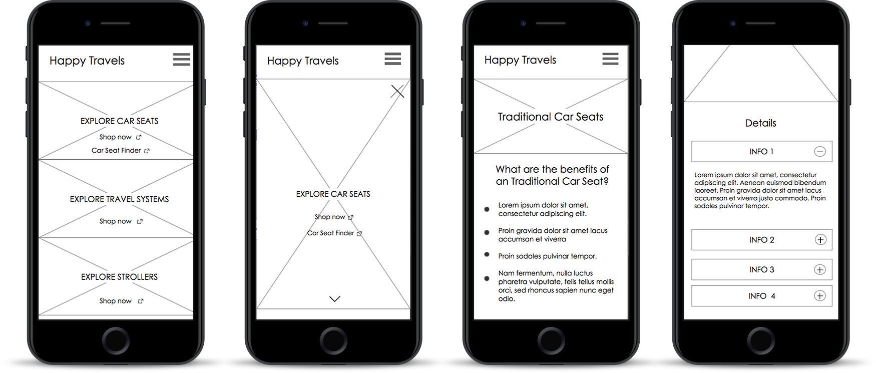 Happy Travels wireframe mobile